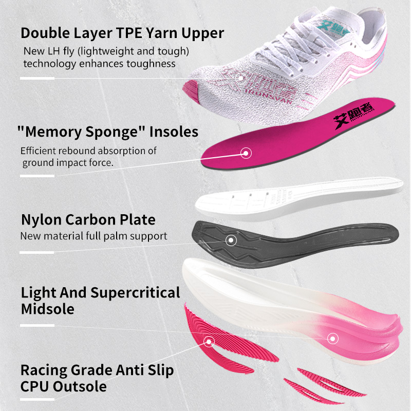 IRUNSVAN, zapatillas para corr - Carbon Plate Marathon Racing Shoes reseña y precio