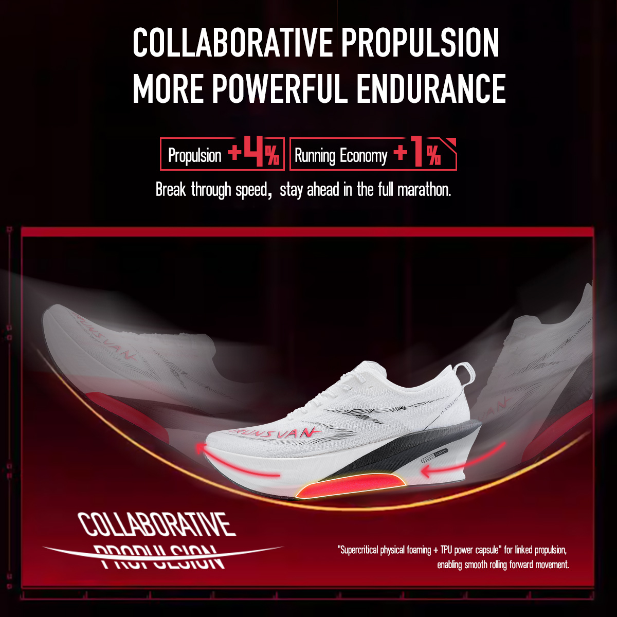 IRUNSVAN - Zapatillas de Runni - Carbon Plate Marathon Racing Shoes reseña y precio