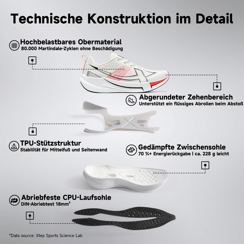 Xtep 2000km 5,0 zapatillas par - Reflective Night Running Shoes reseña y precio