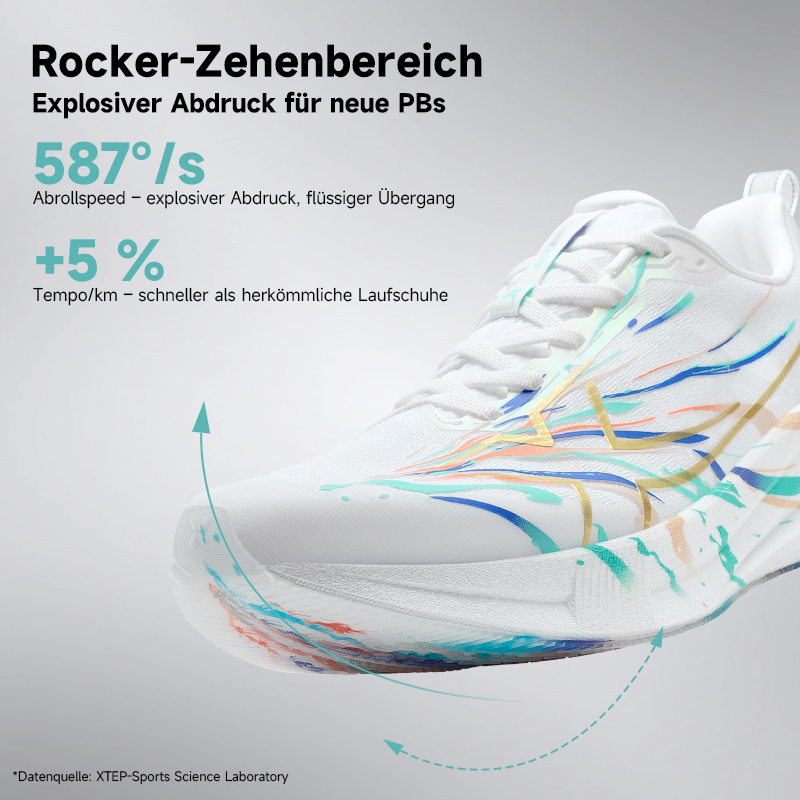 XTEP 2000km 5.0, Nuevos Colore - Reflective Night Running Shoes reseña y precio